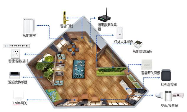 图片 1.png