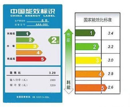 能耗监测系统方案_能耗监测系统介绍_企业能耗监测管理