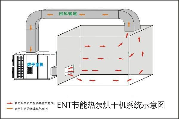 超低能耗建筑的措施_建筑能耗管理系统_超低能耗建筑公众日
