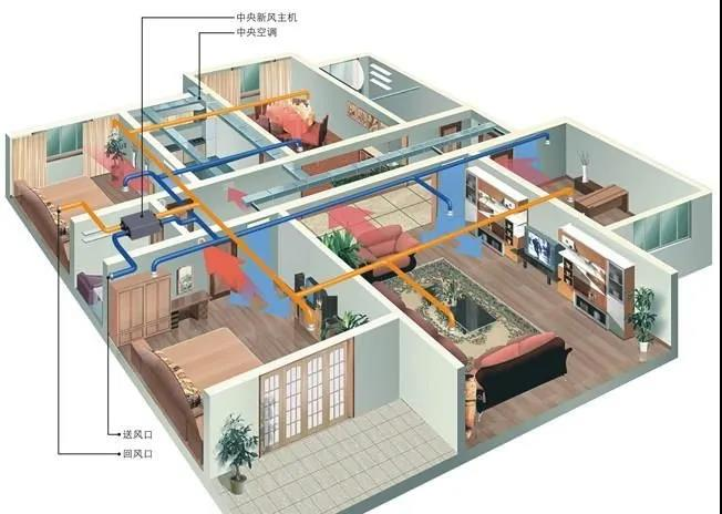 超低能耗建筑的措施_建筑能耗管理系统_超低能耗建筑公众日