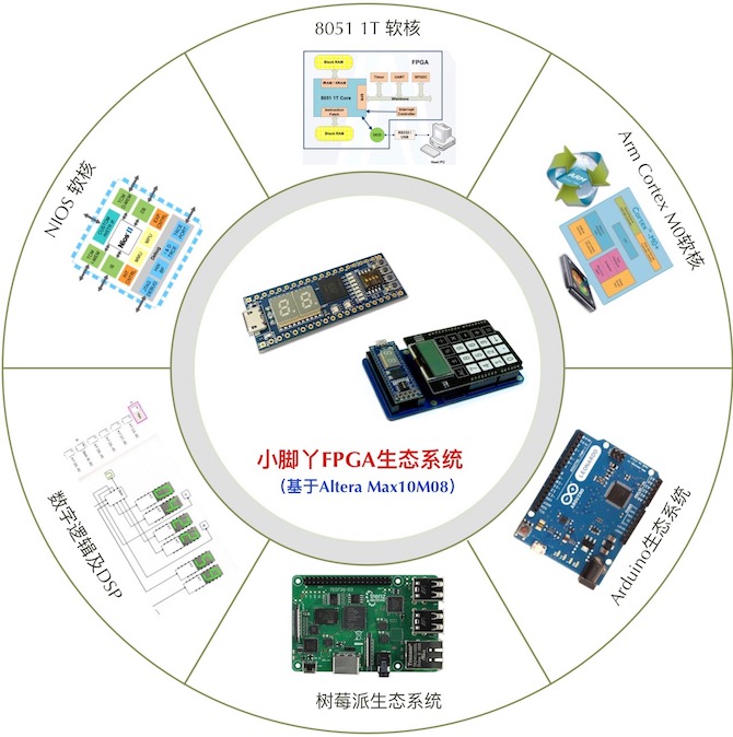 发酵工业能耗现状_工业中央空调水系统能耗统计方法_工业能耗管理系统
