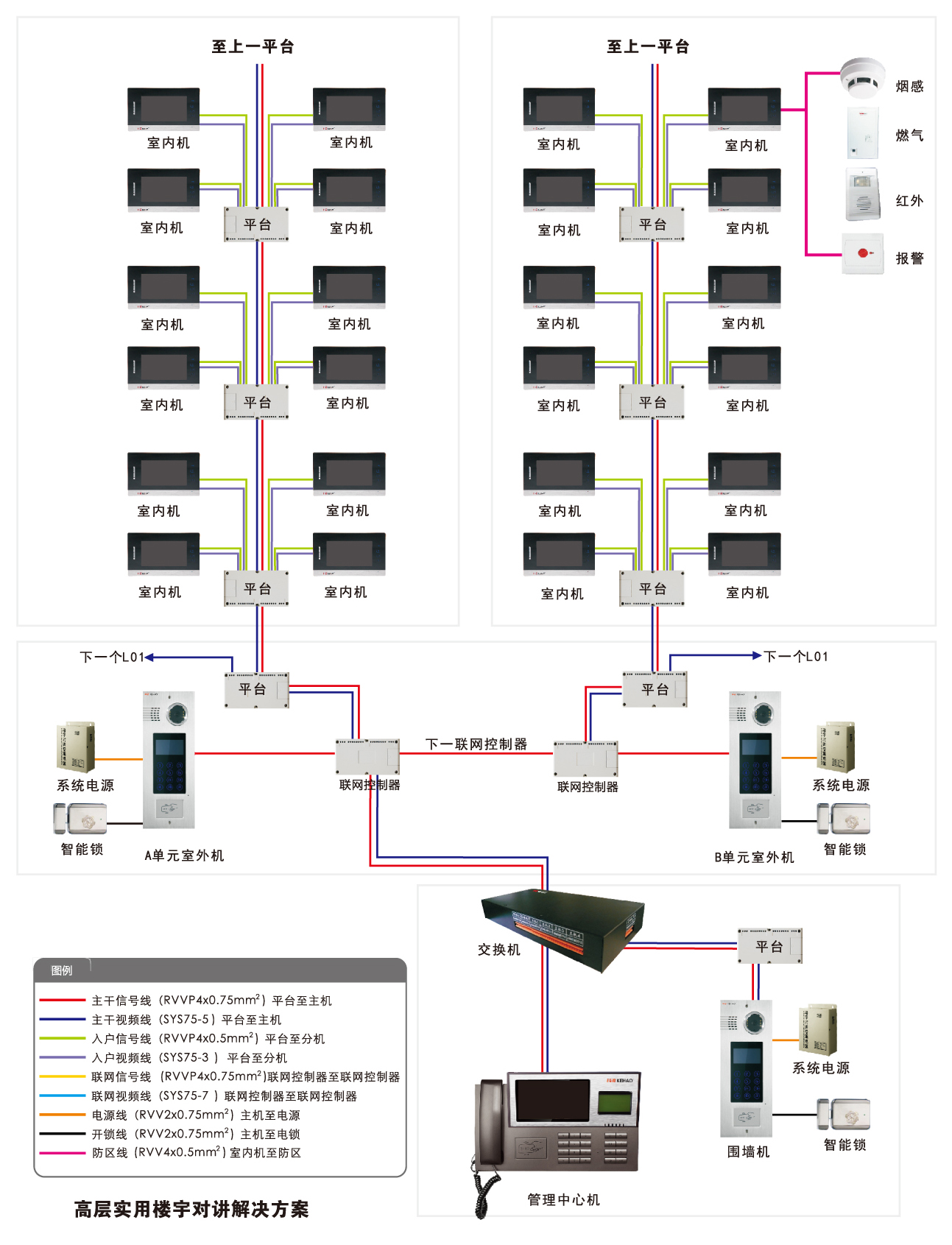 中国海鲜市场产销分析与发展动向_大额可转让定期存单市场重建及相关问题分析_楼宇自控市场分析