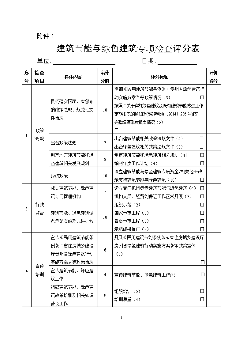 济南能耗监测管理平台_能耗监测管理系统_能耗监测维保