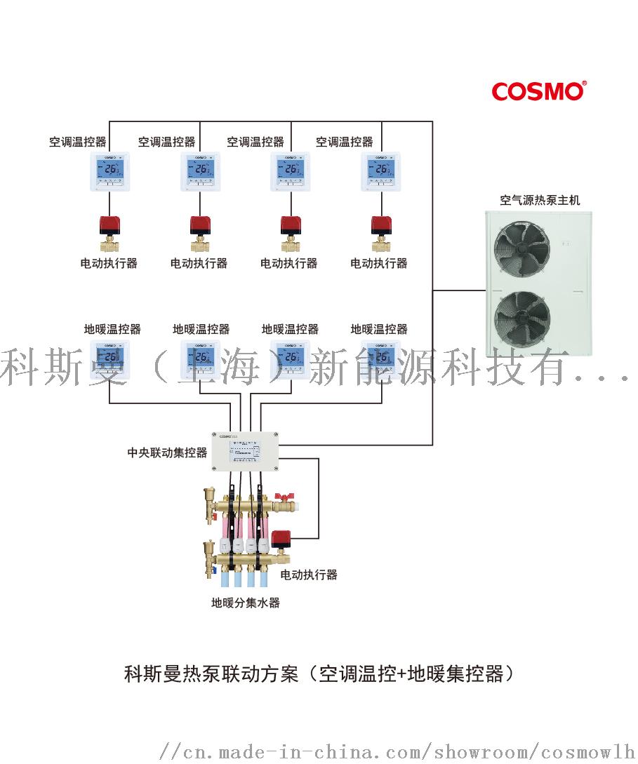 江森自控汽车饰件系统有限公司_楼宇ba系统品牌_楼宇自控系统 江森