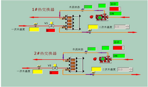 哈工程自控原理角随动系统的数学建模及串联校正_楼宇自控原理_自控楼宇冷热源系统
