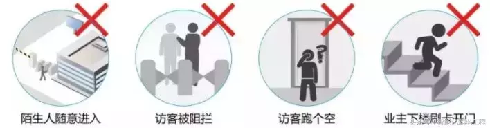 智慧小区弱电系统解决方案