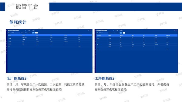 超低能耗建筑的措施_超低能耗建筑公众日_东营建筑能耗管理系统