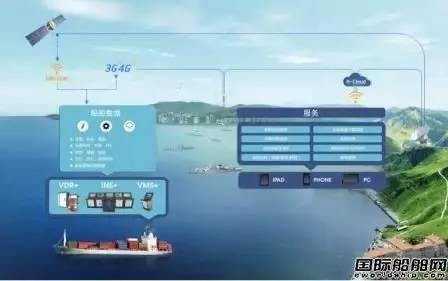 湿法脱硫制浆系统能耗_大唐集团以热效率为核心能耗管理指导意见_船舶能耗管理系统升级