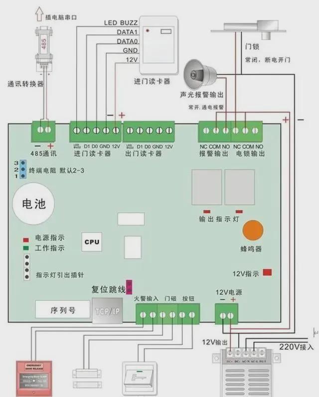 楼宇亮化设计_江森自控有限公司_楼宇自控 设计