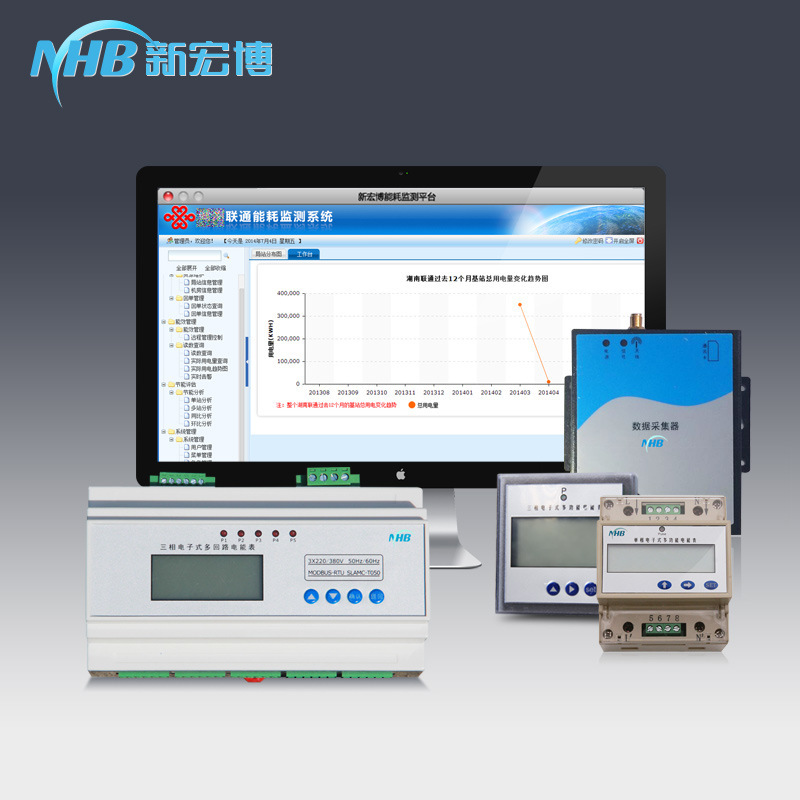 济南能耗监测管理系统_能耗监测系统介绍_建筑能耗监测 券商报告 filetypepdf