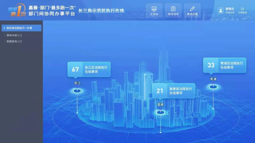 智慧城市 建设_智慧城市建设_智慧城市试点建设