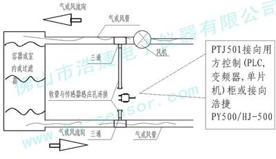 楼宇自控图纸_楼宇可视对讲_大度楼宇