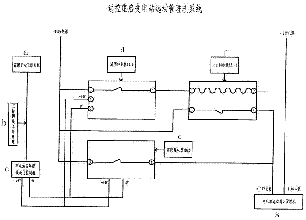 大型公共建筑能耗监测_能耗监测维保_能耗监测管理系统