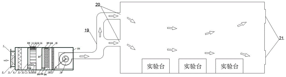 空调5级能耗一晚几度电_空调能耗标识 新旧标准_空调新风属于能耗管理吗