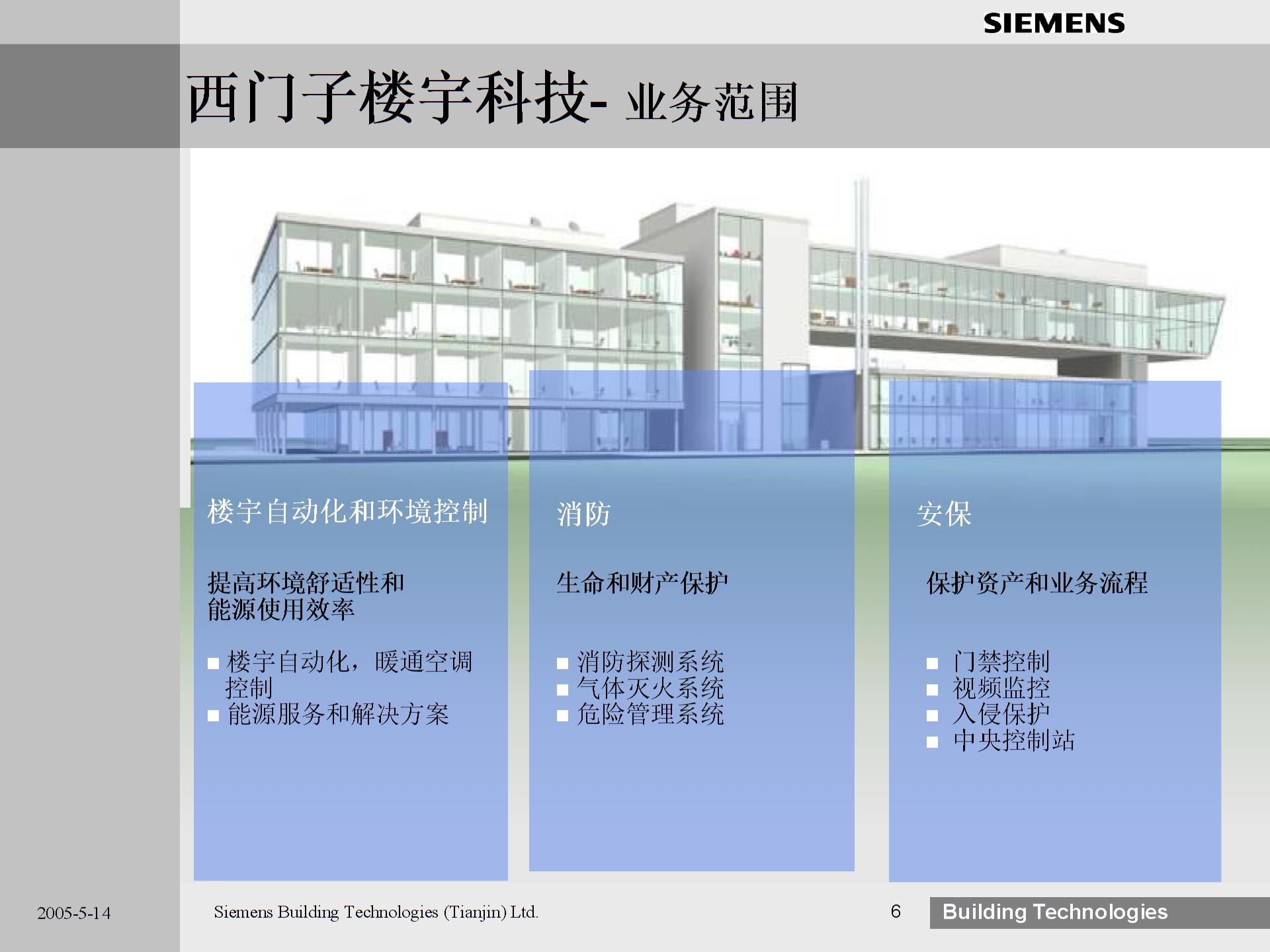 西门子楼宇简介图片5