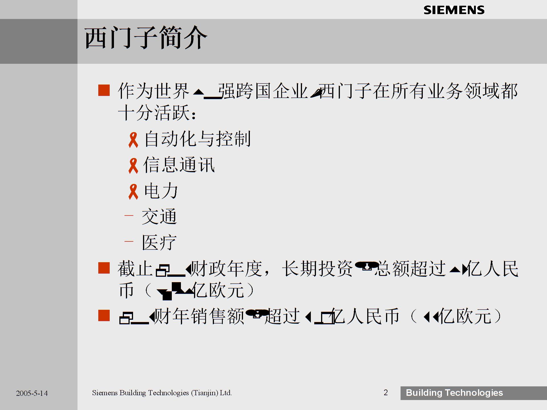 西门子楼宇简介图片1