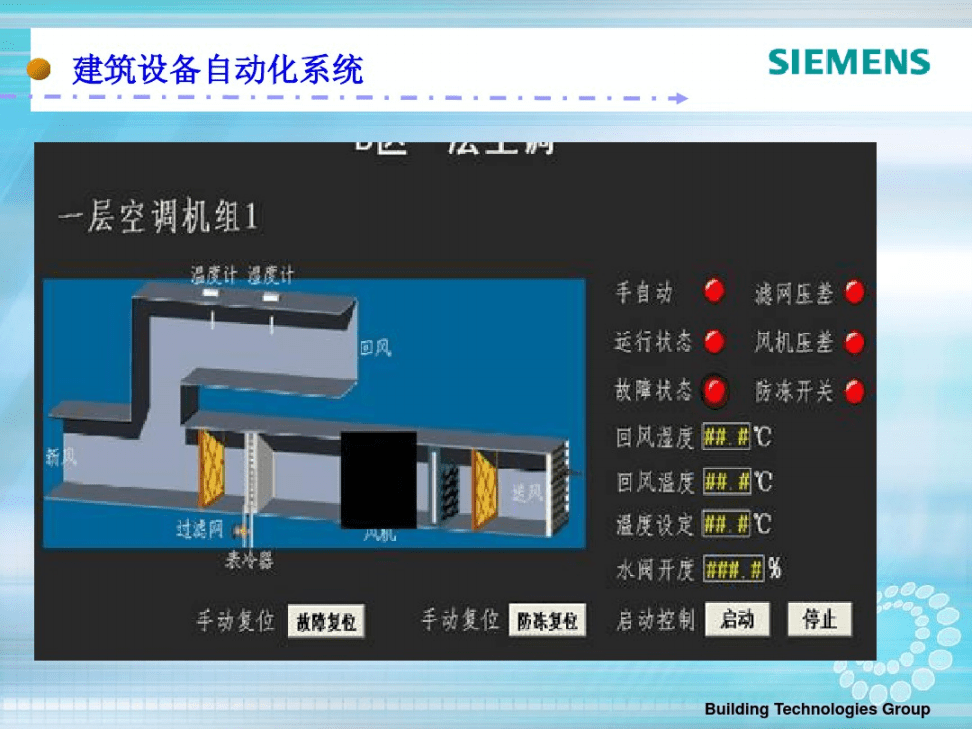 西门子楼宇技术_西门子楼宇自控系统_西门子楼宇自控招聘