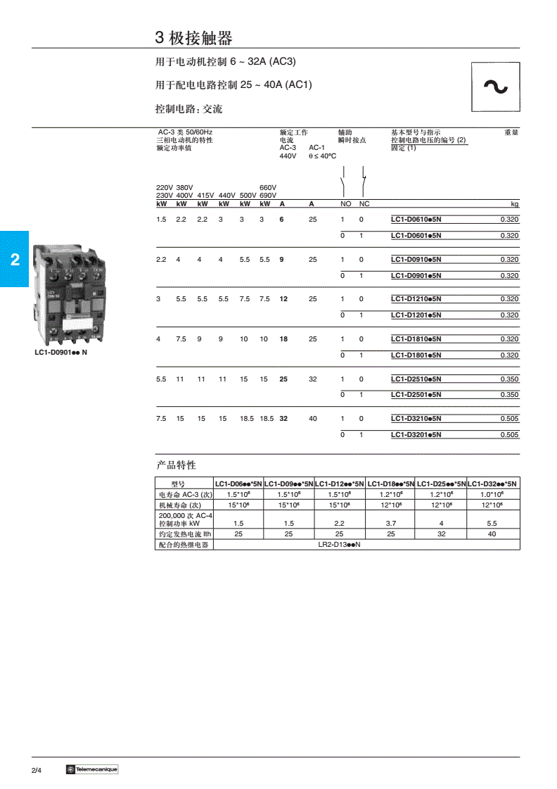 施耐德楼宇自控系统_自控延时系统_冠林楼宇可视对讲门系统
