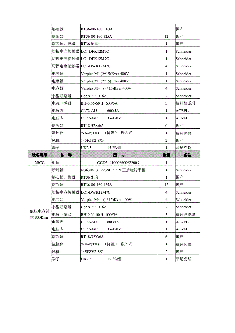 自控延时系统_冠林楼宇可视对讲门系统_施耐德楼宇自控系统