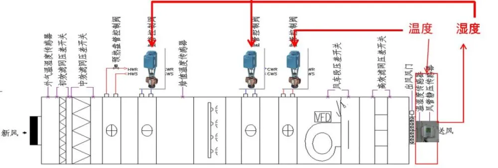 欧德隆自控阀门_楼宇自控阀门_沈阳麦德兰自控阀门有限公司