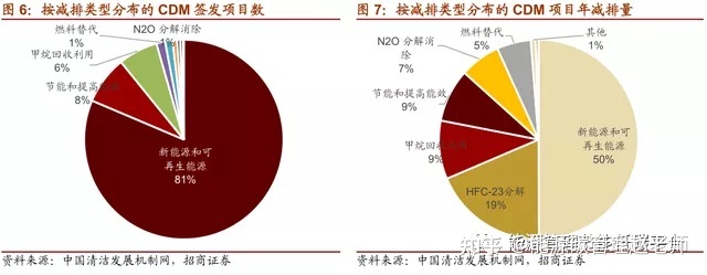 东营建筑能耗管理系统_超低能耗建筑示范项目_超低能耗建筑的措施