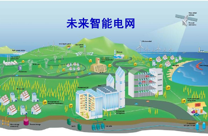 企业综合能耗计算_苏州企业综合能耗管理系统服务商_综合能耗和综合能源消费量