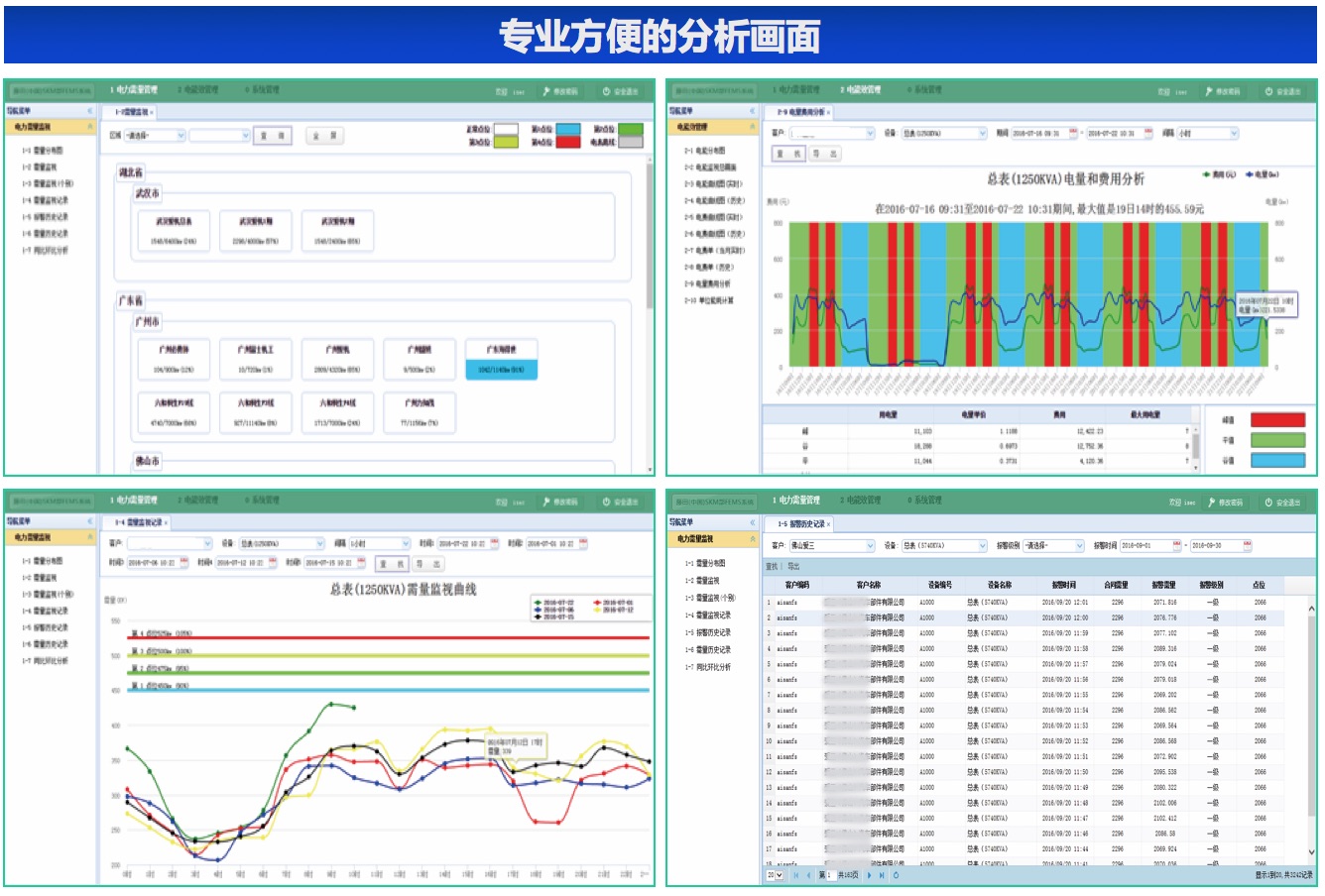 企业能耗监测管理_大型公共建筑能耗监测_能耗监测 电表安装
