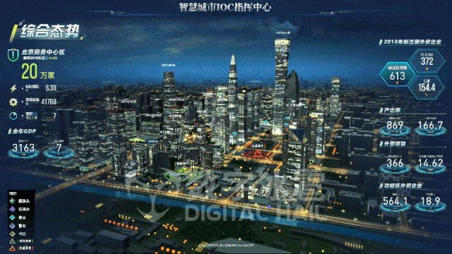 楼宇导视系统_楼宇灯光控制系统_楼宇自控系统的优点