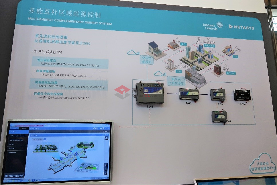 南京名门楼宇设备有限公司_余热回收设备自控_江森自控楼宇设备科技