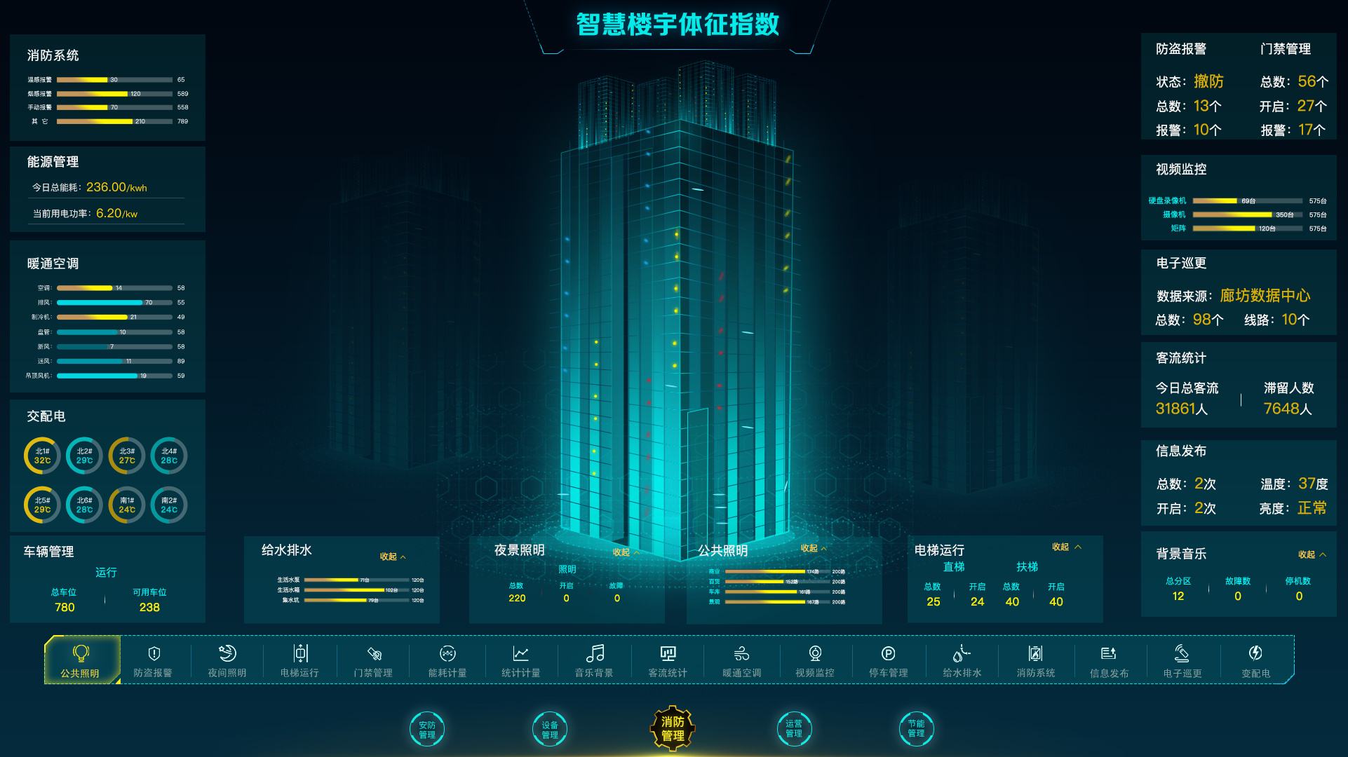 楼宇自控十大品牌_楼宇维保服务品牌全国十佳_楼宇电控锁品牌