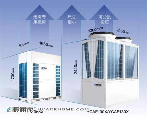 江森自控楼宇设备科技_大度楼宇设备有限公司_宁波浒江自控