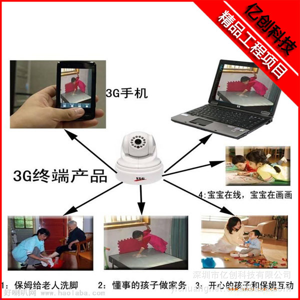 qa光速锐雯_qa楼宇自控_楼宇可视对讲/楼宇对讲机/可视