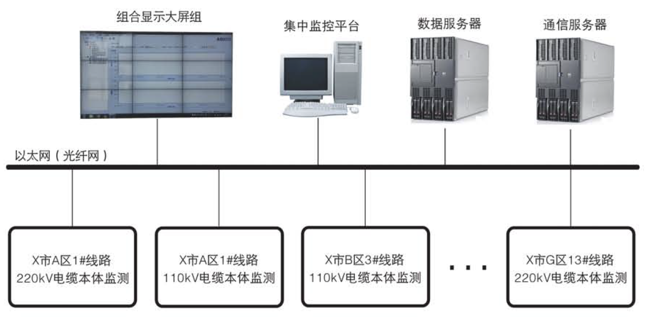 总线单防区扩展模块_报警扩展模块_楼宇自控扩展模块