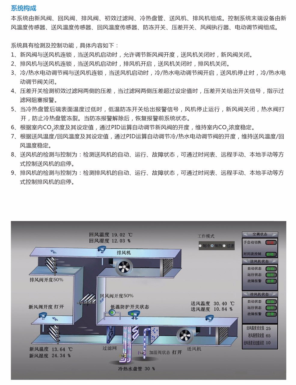 西宁市西安居然江森空调自控系统 只可以除湿