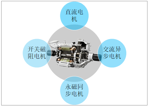变频增程器接线图_品悦变频一级能耗_变频器能耗管理