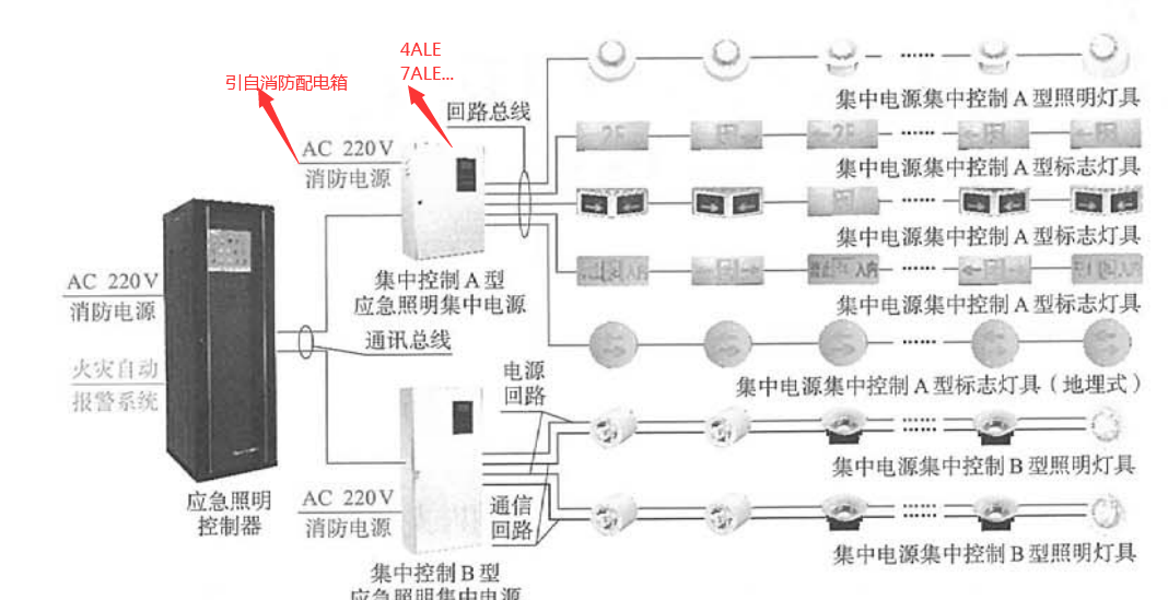 重庆楼宇外墙补漆方案_楼宇自控系统解决方案_智能化楼宇运维方案
