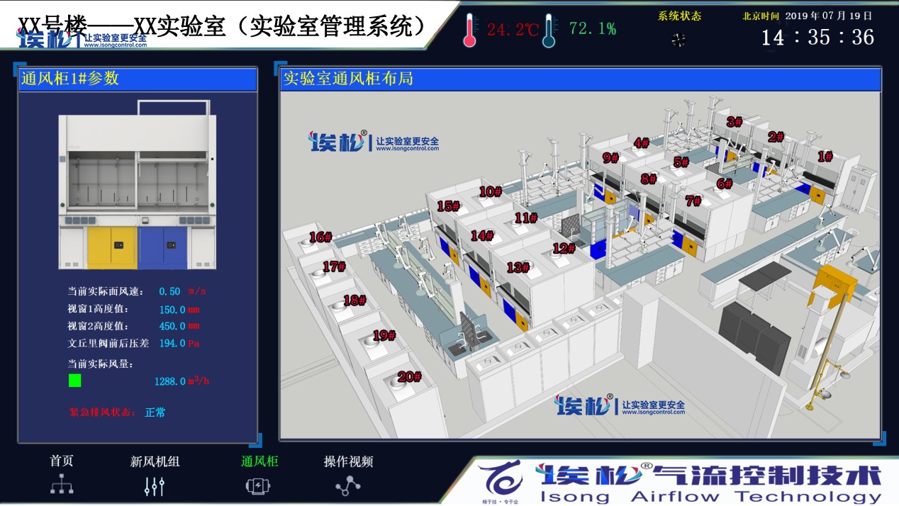 楼宇自控软件_楼宇设备自控系统工程_楼宇智能化系统
