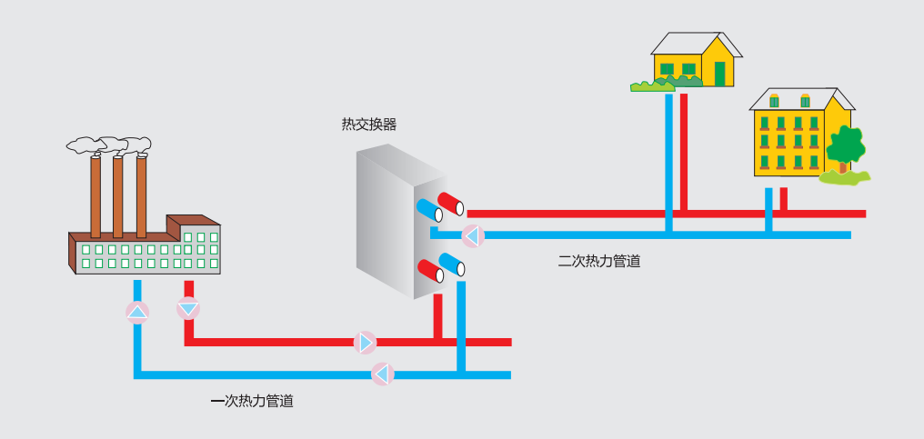 楼宇灯光亮化施工组织计划_楼宇弱电间施工规范_楼宇自控施工组织设计