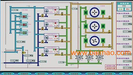 西门子楼宇控制器_广东省西门子楼宇自控设备有限公司_西门子楼宇科技集团