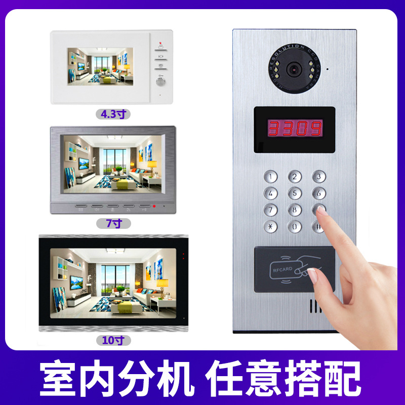 楼宇自控系统行业_楼宇智能控制系统_浅述智能化楼宇安保系统现状及存在的问题
