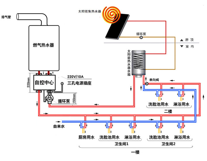 江森自控楼宇设备_智能化楼宇设备_苏州大度楼宇设备