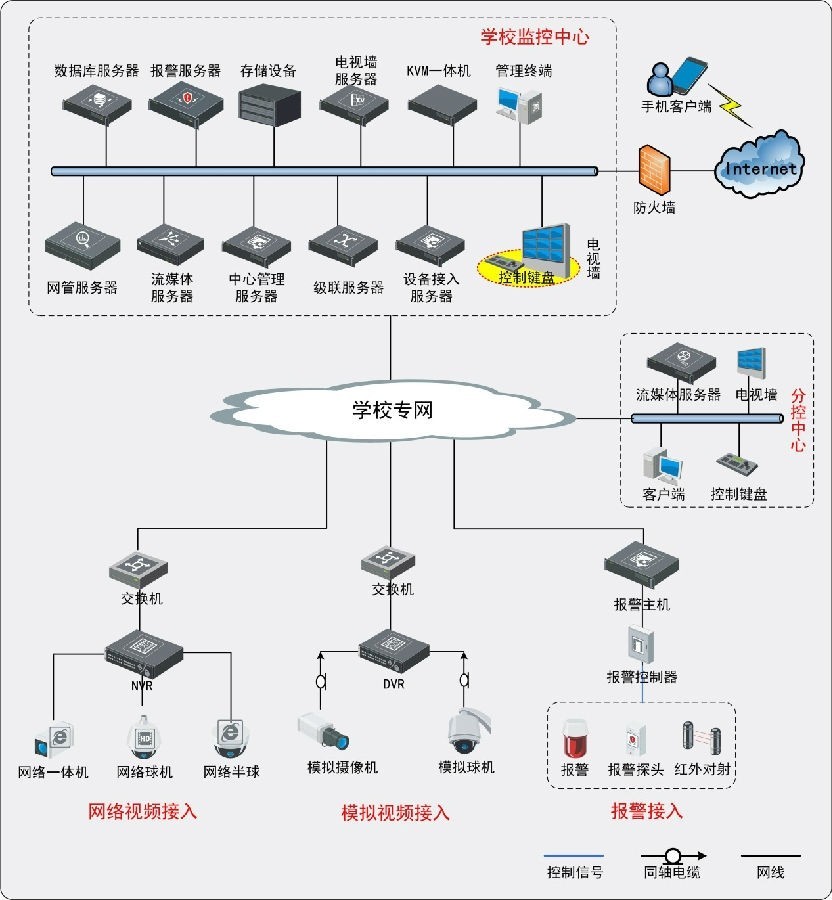 plc自控成型系统_什么是楼宇自控系统_江森自控汽车饰件系统有限公司