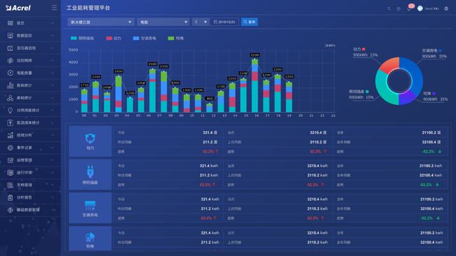 鼻综合假体能维持多久_体能考核系统_商业综合体能耗管理系统价格