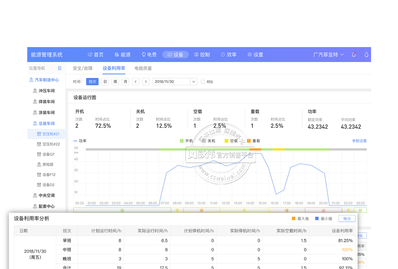 商业综合体能耗管理系统价格_体能考核系统_鼻综合假体能维持多久