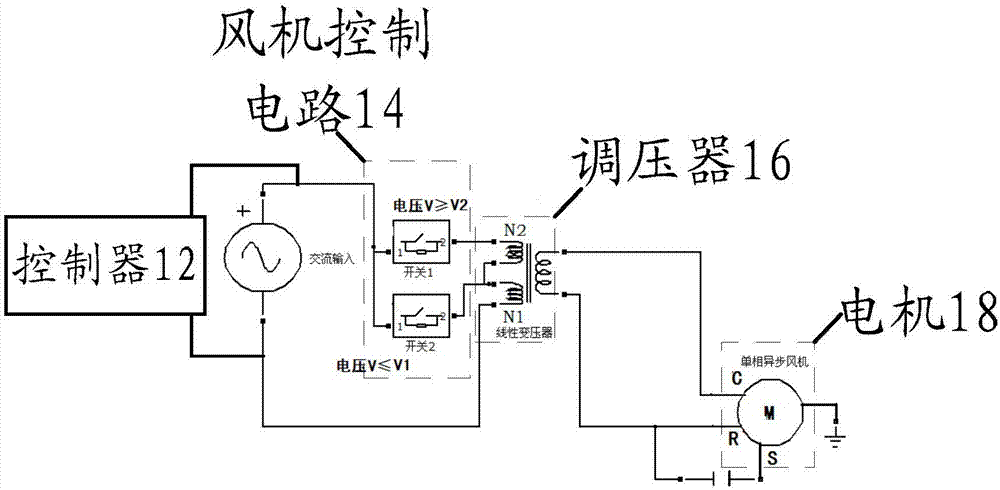 西门子楼宇自控_西门子自控混水阀门_西门子智能化楼宇