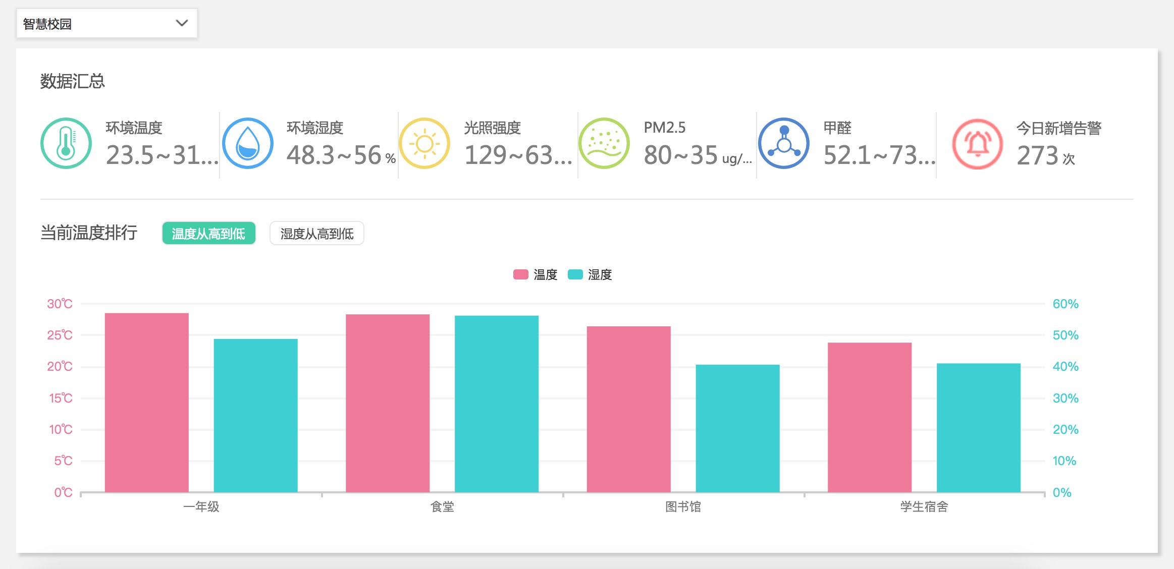 环境监测.png