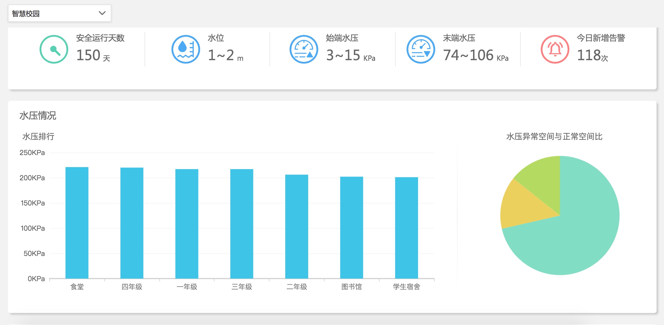 消防监测.png