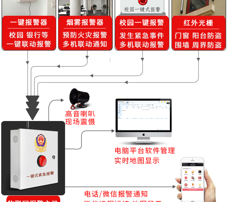 兵团能耗监测平台_泰安能耗监测管理平台_能耗监测云平台