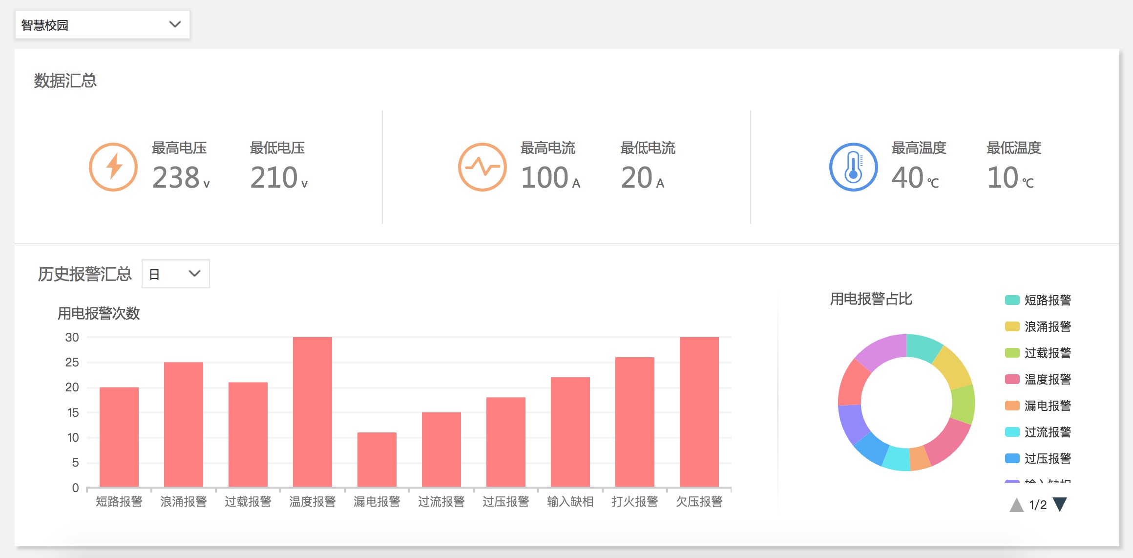 用电安全.png