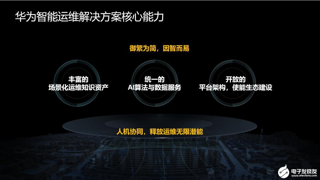 电力智能运维系统_智能运维_智能运维管理系统